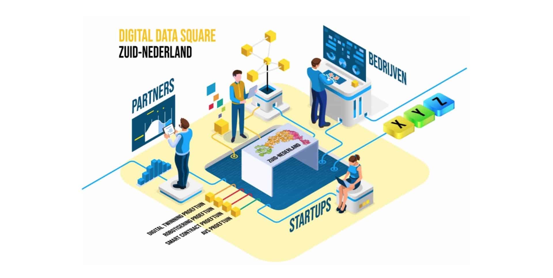 digital data square